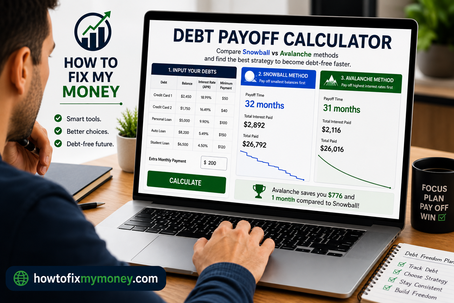 Debt payoff calculator comparing the snowball and avalanche methods side by side