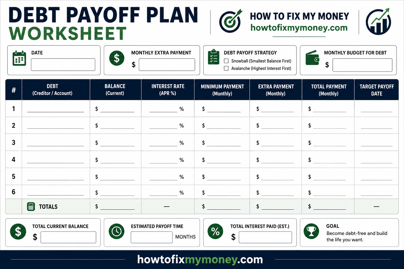 Debt payoff plan worksheet for listing balances, interest rates and minimum payments